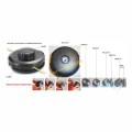 GŁOWICA ŻYŁKOWA 130MM 7 ADAPTERÓW EASYLOAD UNIWERS  -1