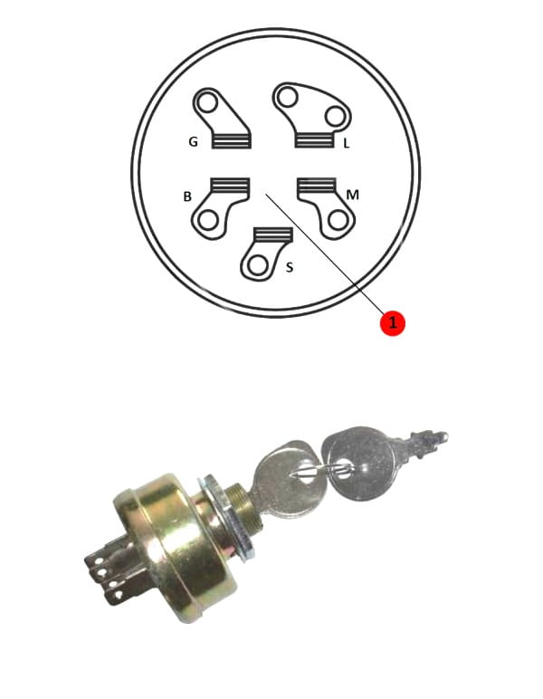 Stacyjka opis pinów